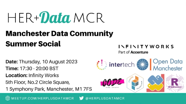 Intertech MCR @ Manchester Data Community Summer Social 23_1690796085